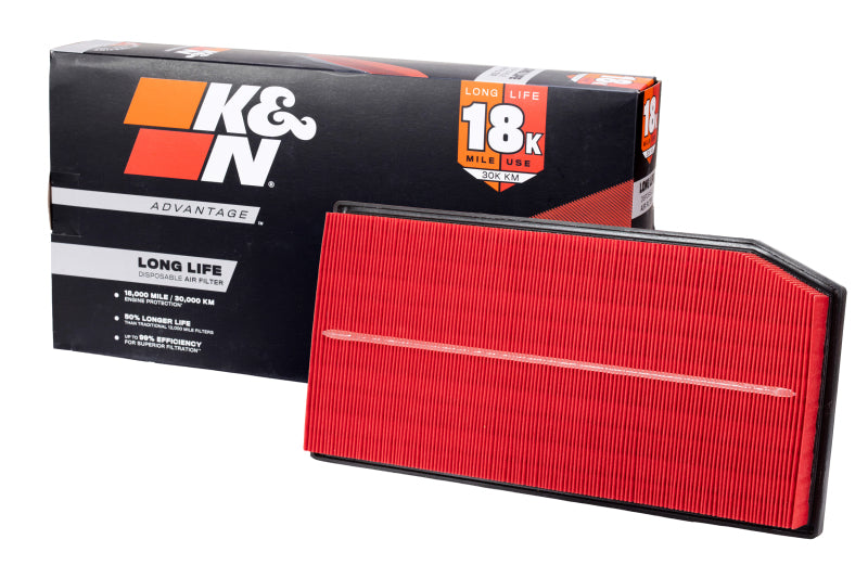 Load image into Gallery viewer, K&amp;N Oil Filter Automotive 18-22 Mercedes C180
