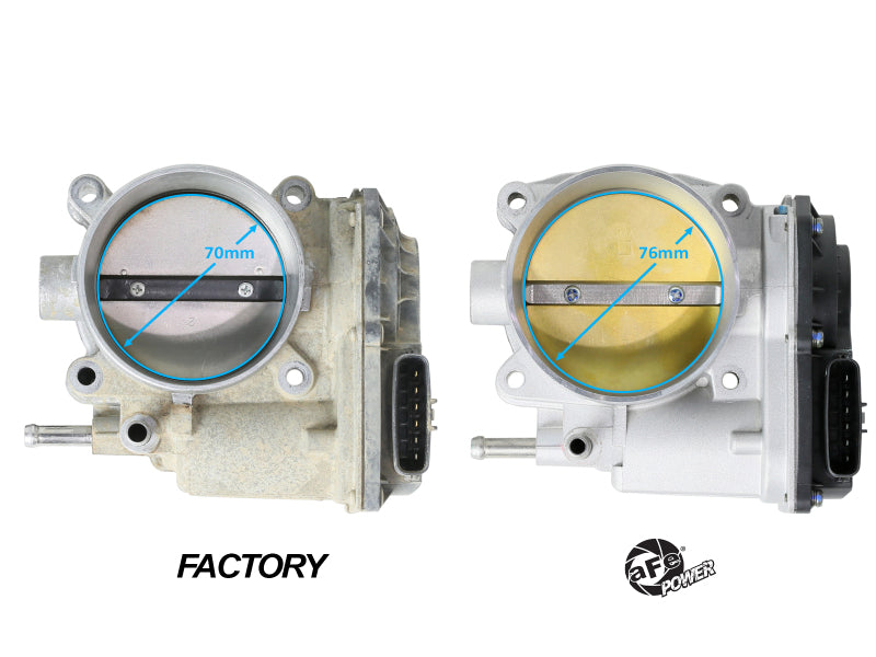 Load image into Gallery viewer, aFe POWER 10-23 Toyota 4Runner V6 4.0L / 10-14 Toyota FJ Cruiser V6 4.0L 76mm Billet Throttle Body

