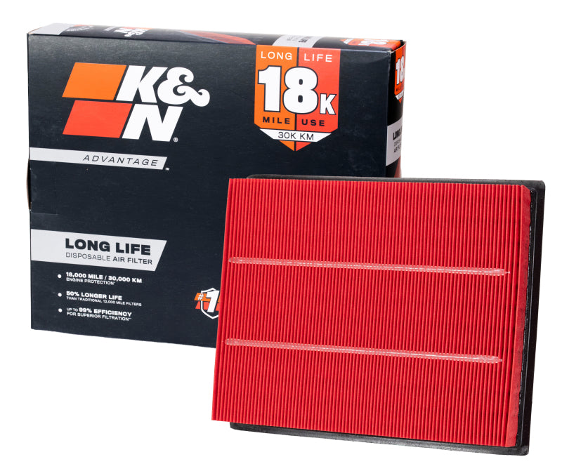 Load image into Gallery viewer, K&amp;N Replacement Air Filter Cf Moto Zforce 2025
