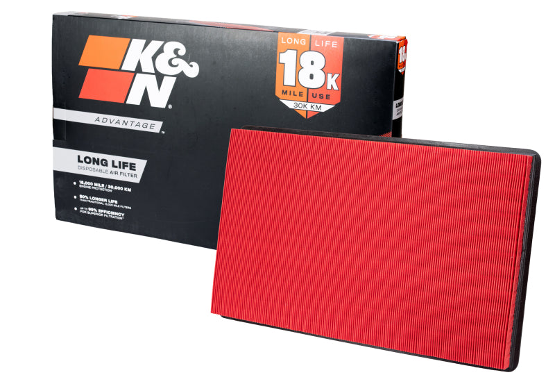 Load image into Gallery viewer, K&amp;N Universal Clamp-On Air Filter 4-1/2in Flg 7-1/2in B 4-1/2in T 7-1/8in H Gen 3
