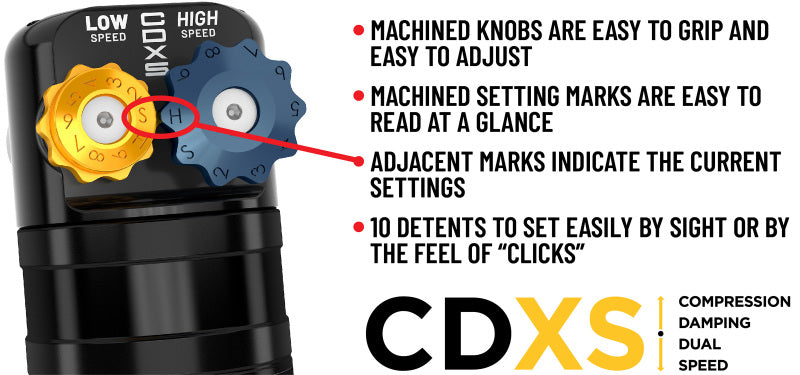 Load image into Gallery viewer, Features and Benefits
