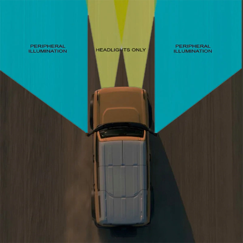Load image into Gallery viewer, Oracle 21-23 Ford Bronco LED Off-Road Side Mirror Ditch Lights

