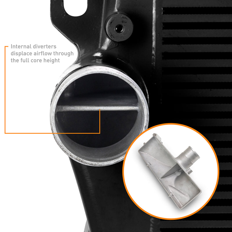 Load image into Gallery viewer, Mishimoto 2019+ Ram 6.7L Cummins Intercooler Kit BK Cooler P Pipes
