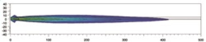 Load image into Gallery viewer, Hella Rallye 4000 Compact Black Driving Lamp w/ Bulb and Stone Shield
