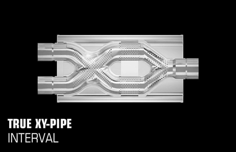 Load image into Gallery viewer, MagnaFlow Muffler 409SS 22x5x11 3/3.5 D/C 6L
