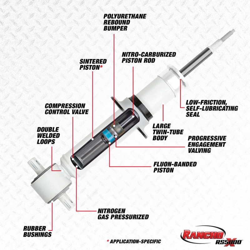 Load image into Gallery viewer, Rancho 07-13 Chevrolet Avalanche Front RS5000X Strut
