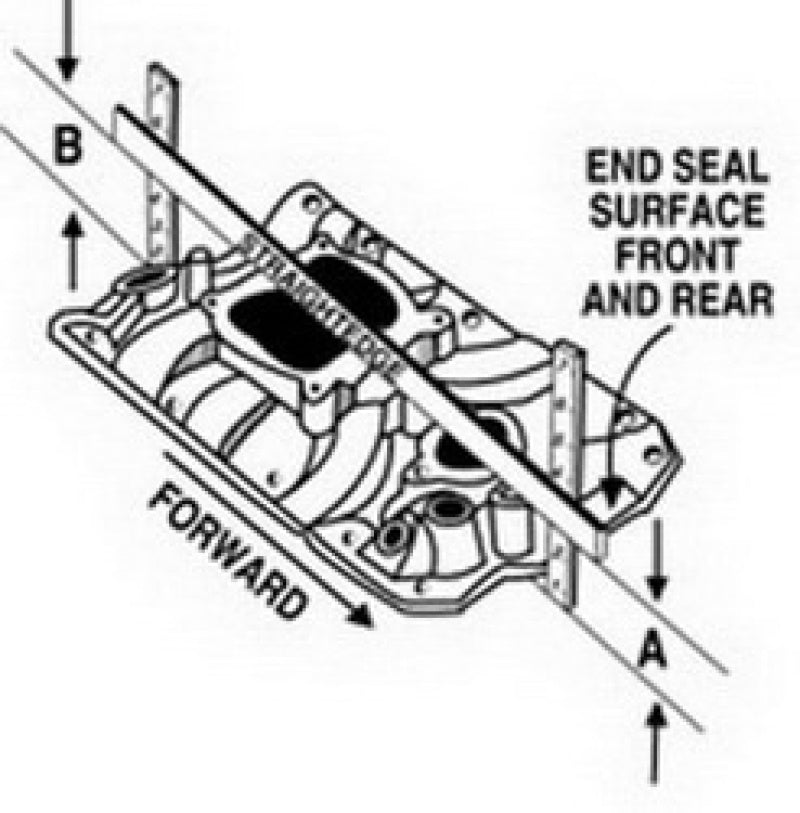 Load image into Gallery viewer, Edelbrock 5 8L Truck Manifold
