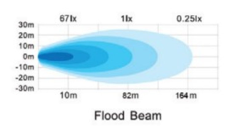 Load image into Gallery viewer, Go Rhino Xplor Blackout Series Cube LED Flood Light Kit (Flush Mount) 3x3 - Blk (Pair)
