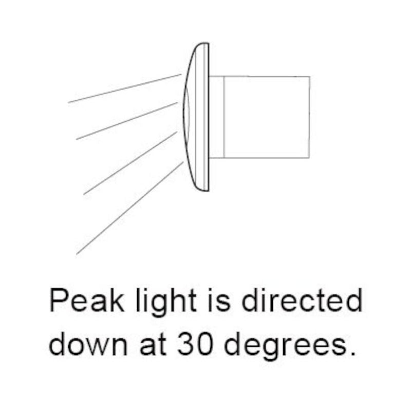 Load image into Gallery viewer, Hella Step Lamp 1X2 Wwht Md12/24 Ss Rim 2Xt
