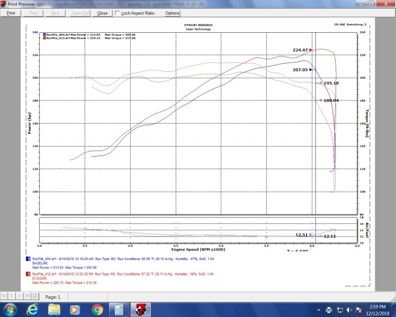 Load image into Gallery viewer, Injen 16-20 Toyota Tacoma V6-3.5L Evolution Cold Air Intake System
