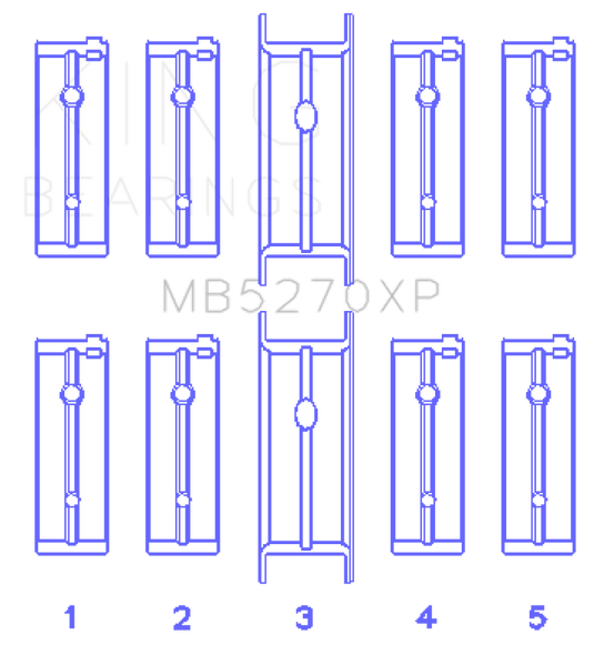 King Engine Bearings 03-05 Dodge Neon SRT4 2.4L (Size .025 Oversized) Performance Main Bearing Set