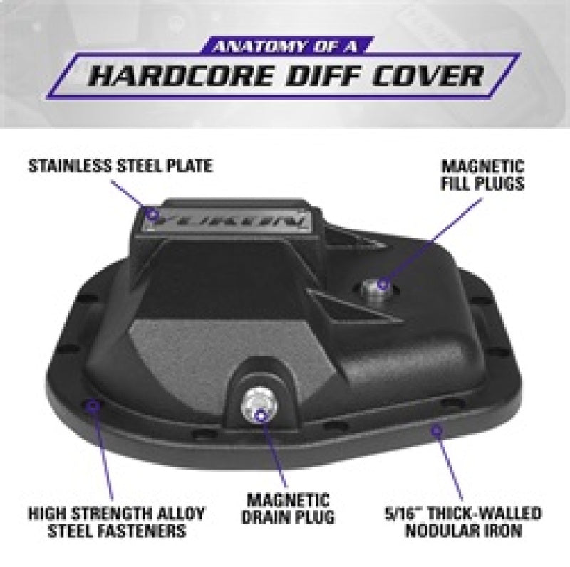 Load image into Gallery viewer, Yukon Gear 97-17 Ford E150 9.75in Rear Differentials Hardcore Cover
