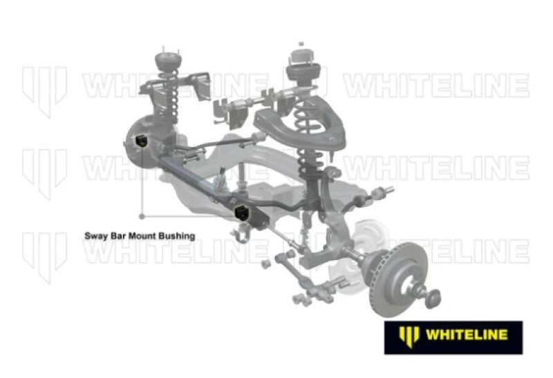 Load image into Gallery viewer, Whiteline 94-99 Skyline R33 GTS RWD /89-93 Skyline R32 GTS RWD 24mm Front Sway Bar Mount Bushing Kit
