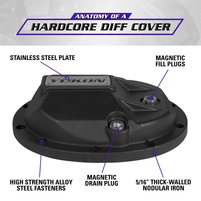 Load image into Gallery viewer, Yukon Gear Hardcore Diff Cover for AMC Model 35
