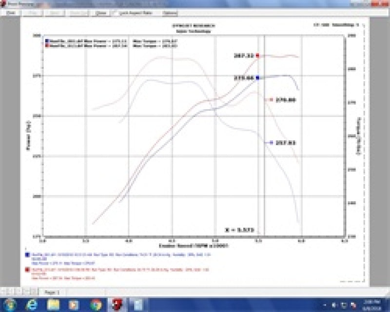 Load image into Gallery viewer, Injen 07-20 Toyota Tundra 5.7L Evolution Intake
