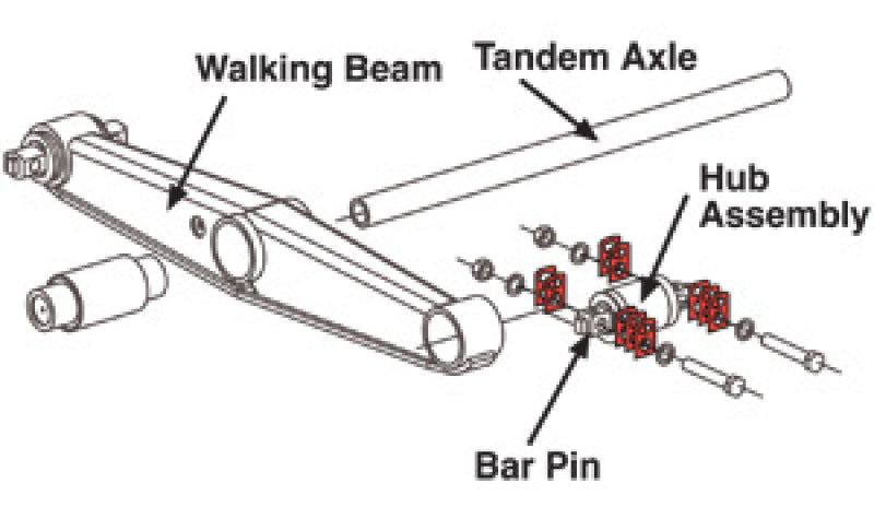 Load image into Gallery viewer, SPC Performance HENDRICKSON HD SHIMS 2X5
