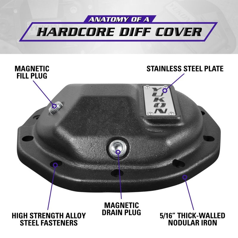 Load image into Gallery viewer, Yukon Gear Hardcore Nodular Iron Cover for Rear GM 8.6in w/8mm Cover Bolts
