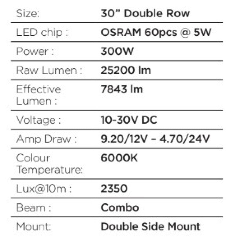 Load image into Gallery viewer, Go Rhino Xplor Blackout Series Dbl Row LED Light Bar (Side/Track Mount) 32in. - Blk
