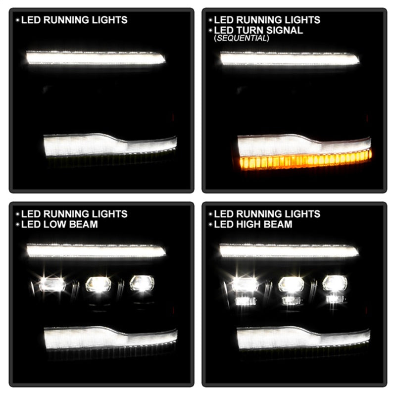 Load image into Gallery viewer, Spyder 13-18 Dodge RAM 1500 / 13-19 RAM 2500/3500 Projector Headlights
