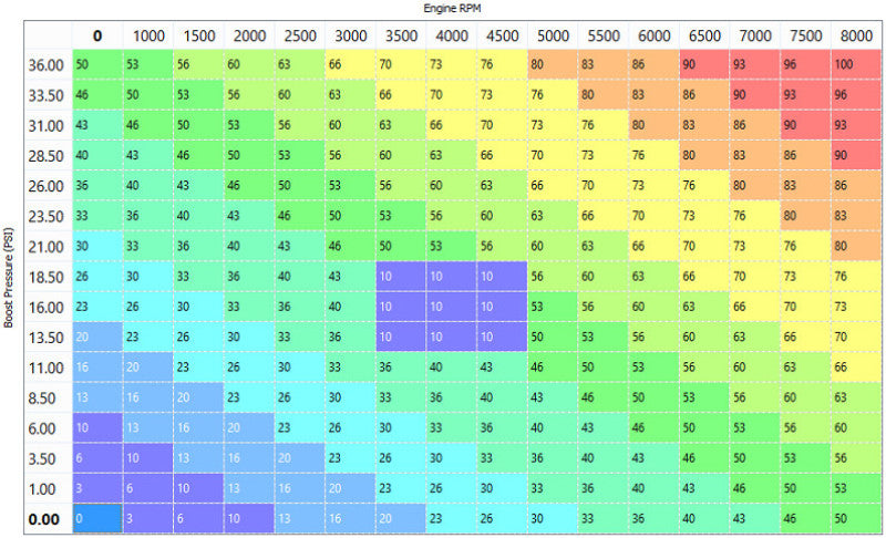 Load image into Gallery viewer, Snow Performance Stg 4 Boost Cooler Platinum Tuning Water Injection Kit (w/High Temp Tubing)
