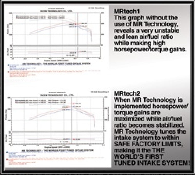 Load image into Gallery viewer, Injen 99-04 4Runner Tacoma 3.4L V6 only Wrinkle Black Power-Flow Air Intake System
