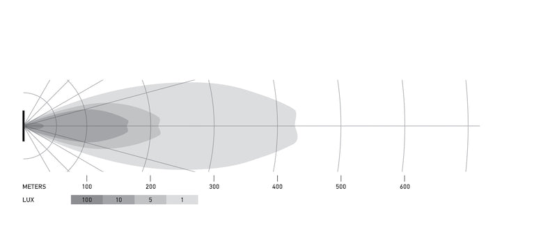 Load image into Gallery viewer, Hella Universal Black Magic 21in Double Light Bar - Driving Beam
