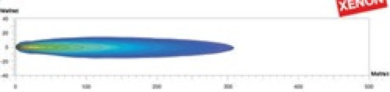 Load image into Gallery viewer, Hella Lamp Kit Micro DE XENON DRV BLK D2S 12V EC
