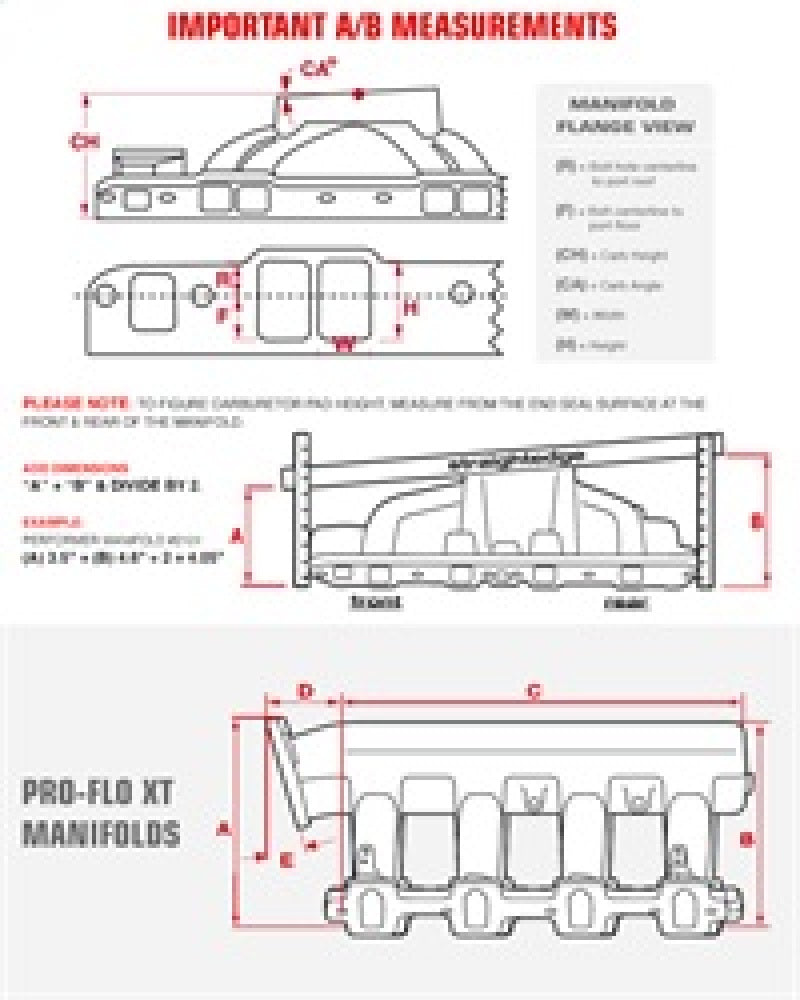 Load image into Gallery viewer, Edelbrock 5 0L Truck Manifold
