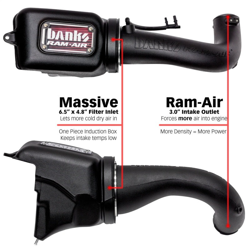 Load image into Gallery viewer, Banks Power 18-21 Jeep 2.0L Turbo Wrangler (JL) Ram-Air Intake System
