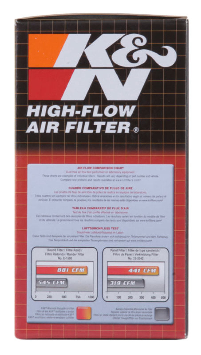 Load image into Gallery viewer, K&amp;N Replacement Air Filter 4.688in ID x 6.063in OD x 1.875in H for Harley-Davidson/Rover

