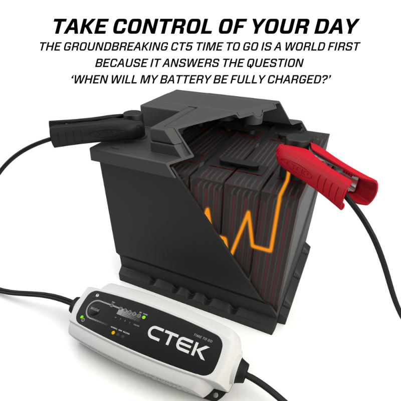 Load image into Gallery viewer, CTEK Battery Charger - CT5 Time To Go - 4.3A
