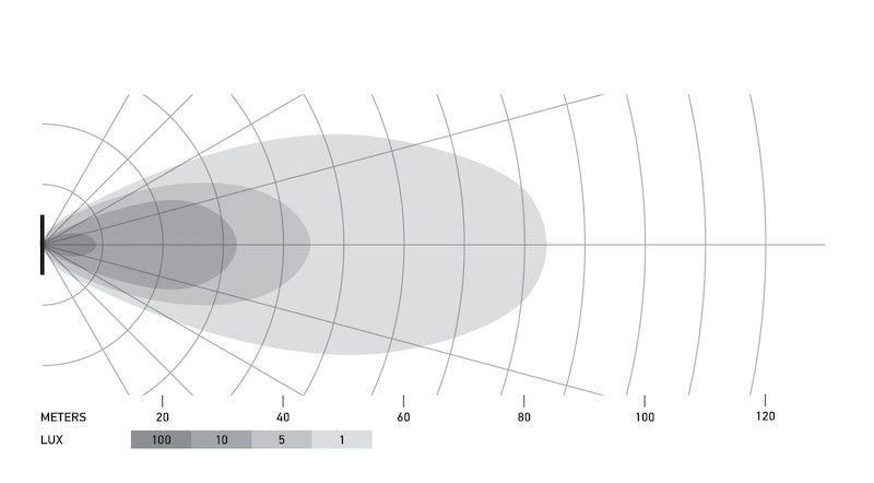 Load image into Gallery viewer, Hella Universal Black Magic 3.2in L.E.D. Cube Kit - Flood Beam
