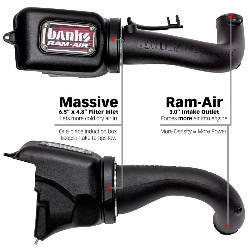 Load image into Gallery viewer, Banks Power 18-21 Jeep 2.0L Turbo Wrangler (JL) Ram-Air Intake System
