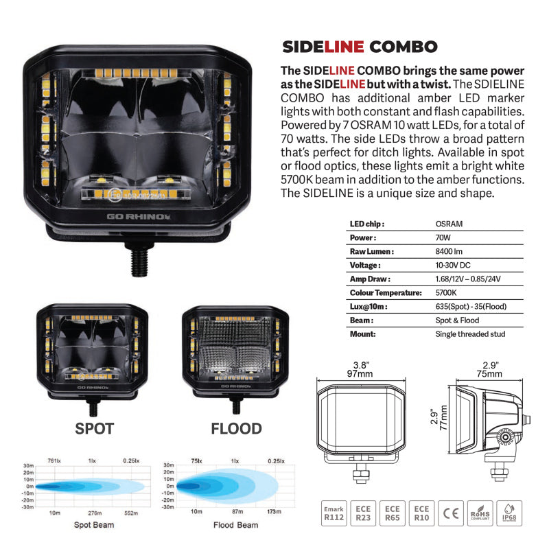 Load image into Gallery viewer, Go Rhino Xplor Blackout Combo Series Cube Sideline LED Flood Lights w/Amber 4x3 - Blk (Pair)
