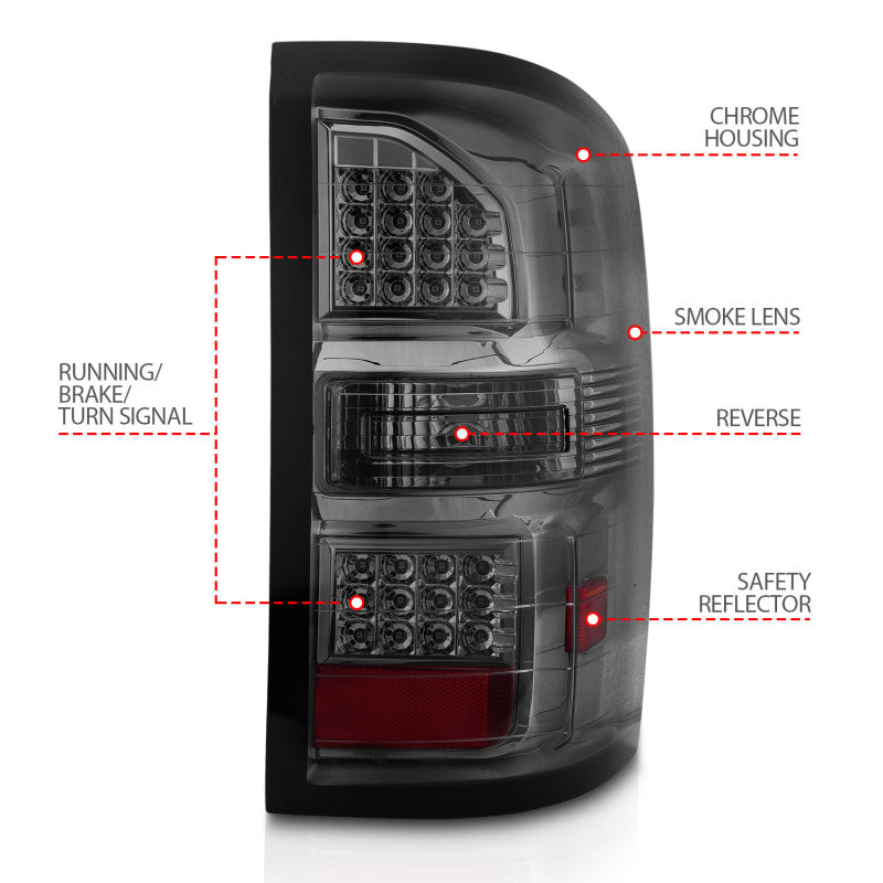 Load image into Gallery viewer, ANZO 2014-2018 GMC Sierra LED Tail Lights Black Housing Smoke Lens
