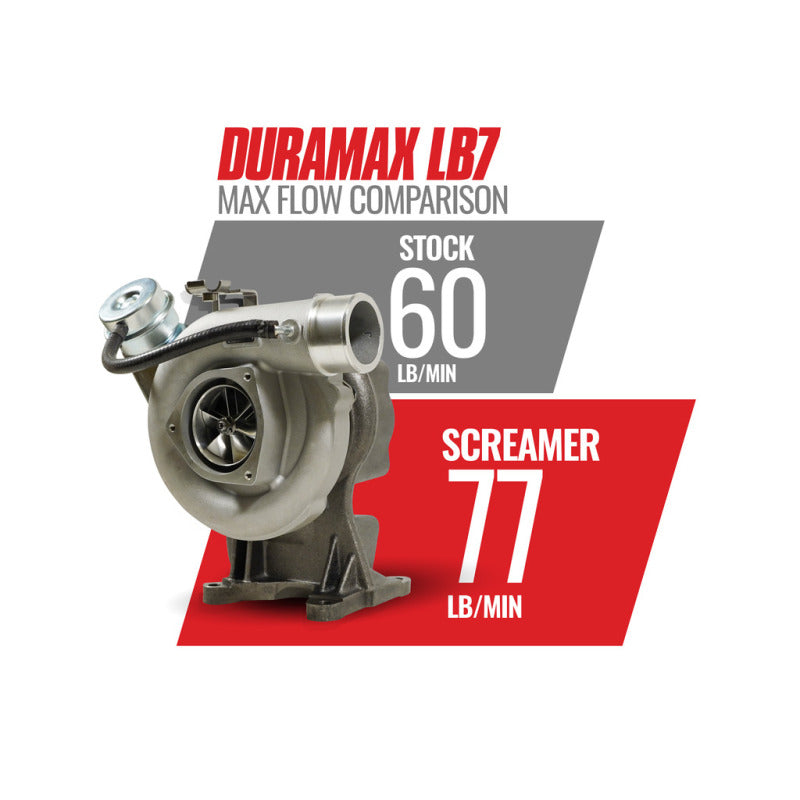 Load image into Gallery viewer, BD Diesel Duramax Screamer Turbo - 2001-2004 Chevrolet LB7 6.6L VICU/VIDR

