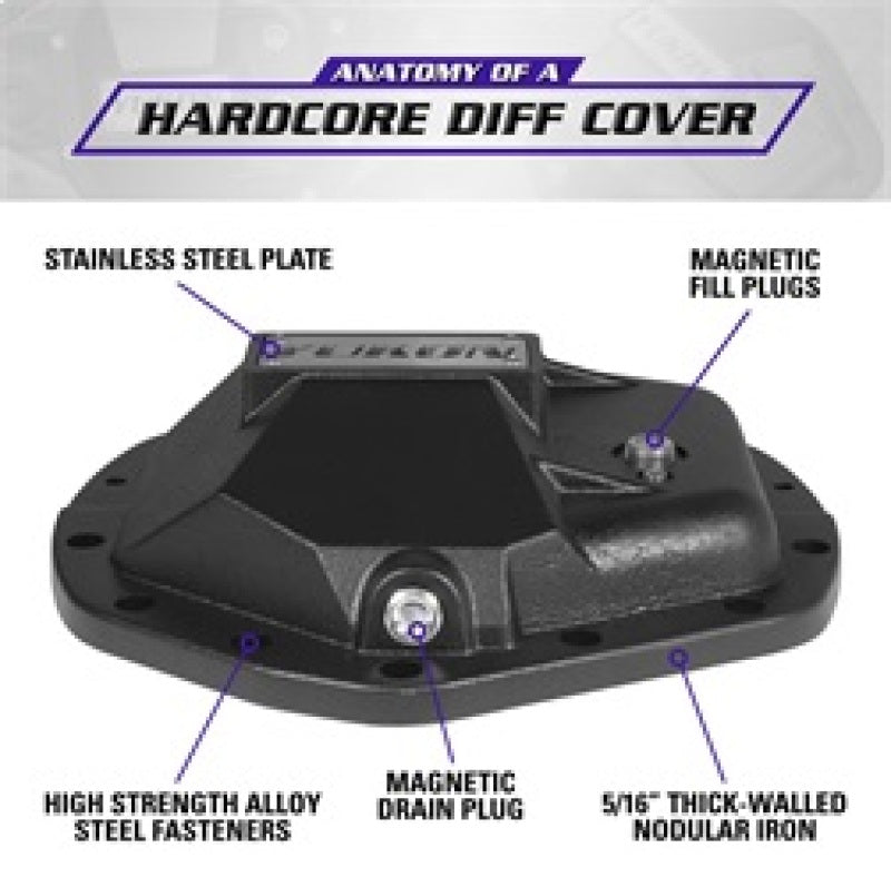 Load image into Gallery viewer, Yukon Gear Hardcore Diff Cover for 11.5in &amp; 11.8in GM Dodge Ram
