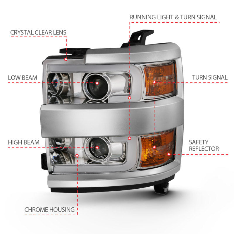 Load image into Gallery viewer, ANZO 2015-2016 Chevrolet Silverado Projector Headlights w/ Plank Style Design Chrome w/ Amber
