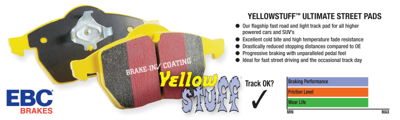 Load image into Gallery viewer, EBC 05-06 Infiniti QX56 5.6 (Bosch) Yellowstuff Front Brake Pads
