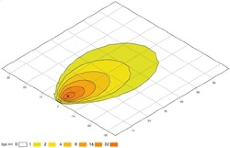 Load image into Gallery viewer, Hella Work Lamp Na 0Gr Md1224 Dt Ov90 1Gb
