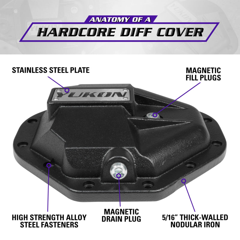 Load image into Gallery viewer, Yukon Gear Hardcore Nodular Iron Cover for Chrysler 9.25in Rear Differential
