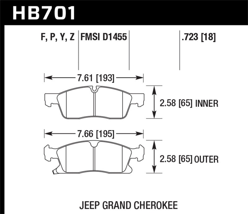 Load image into Gallery viewer, Hawk 11-14 Jeep Grand Cherokee (w/ 330mm/350mm Front Rotors) Super Duty Front Brake Pads
