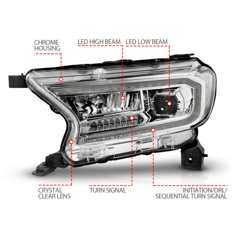 Load image into Gallery viewer, ANZO 19-23 Ford Ranger Full LED Projector Headlights w/ Initiation &amp; Sequential - Chrome
