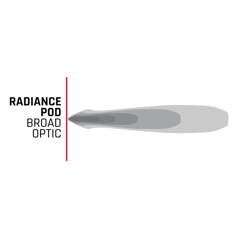 Load image into Gallery viewer, Rigid Industries Radiance+ Pod RGBW - Pair
