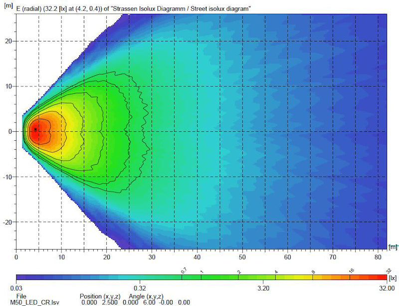 Load image into Gallery viewer, Hella Work Lamp Na 0Gr Md1242 Dt M50 1G0
