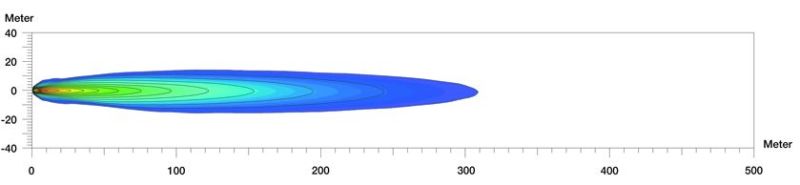 Load image into Gallery viewer, Hella Lamp Kit Micro DE Premium Driver D2S 12V
