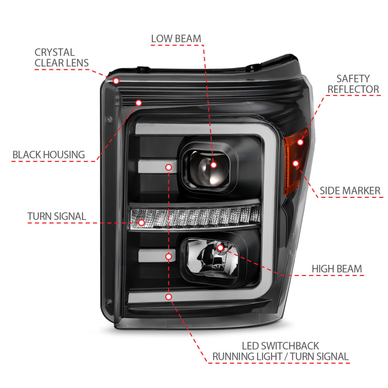 Load image into Gallery viewer, ANZO 2011-2016 Ford F250 Projector Headlights w/ Plank Style Switchback Black w/ Amber
