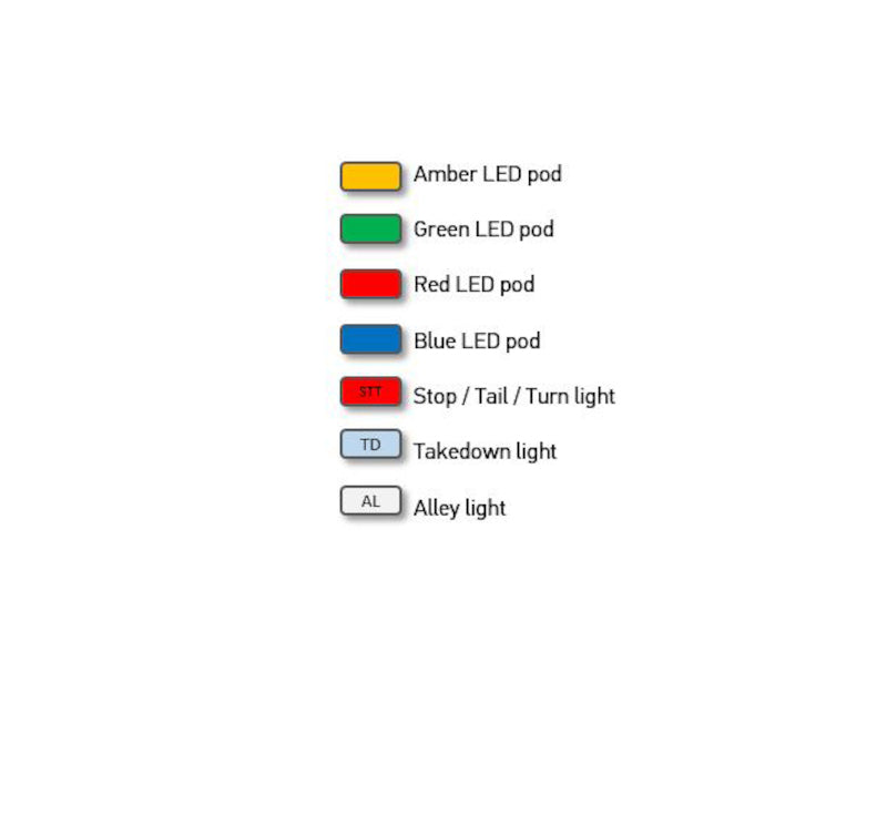 Load image into Gallery viewer, Hella Warning Light 2Wb
