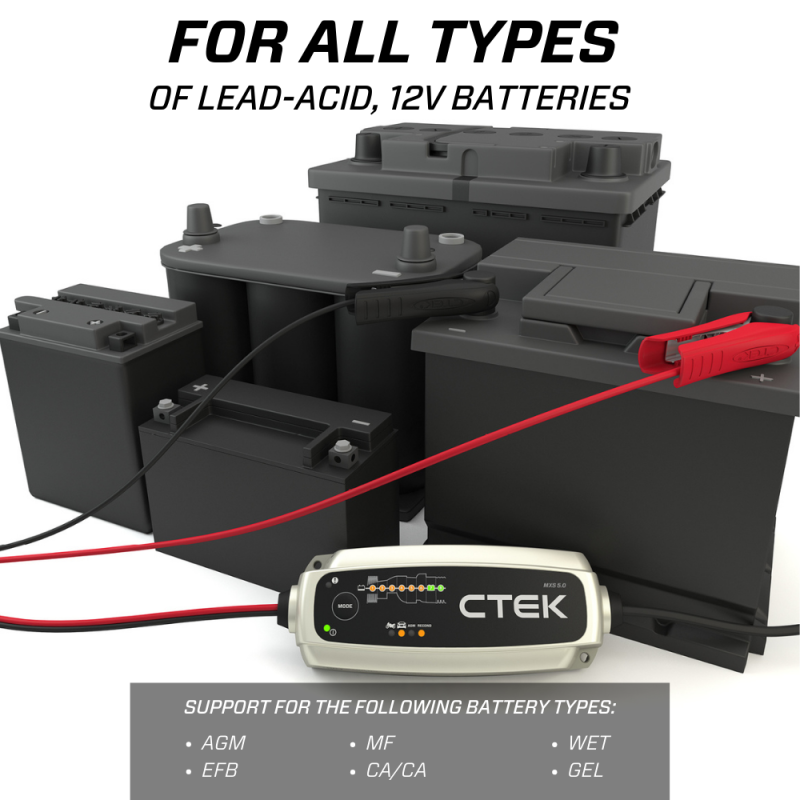 Load image into Gallery viewer, CTEK Battery Charger - MXS 5.0 4.3 Amp 12 Volt
