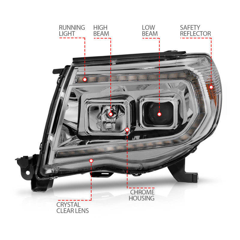 Load image into Gallery viewer, ANZO 05-11 Toyota Tacoma Projector Headlights w/Light Bar Switchback Chrome Housing
